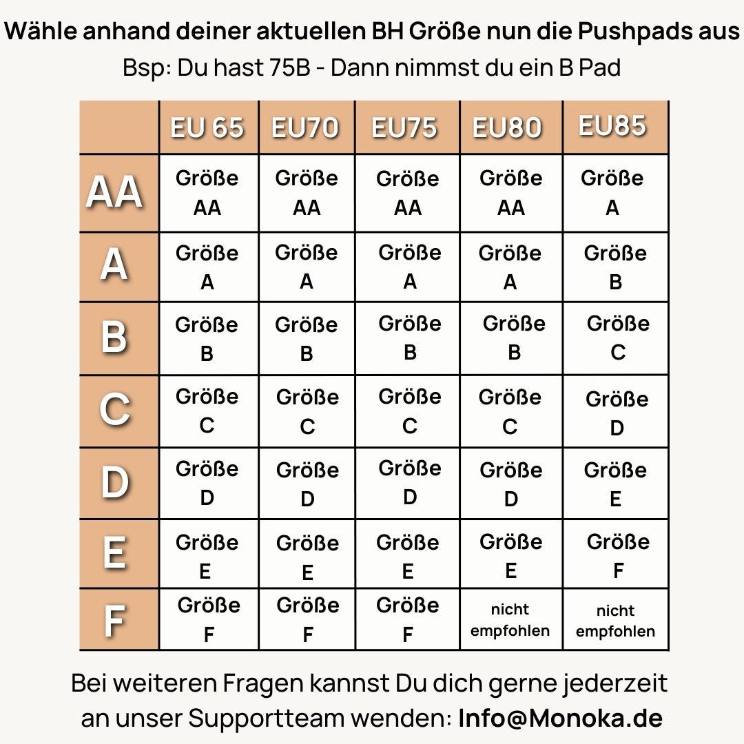 Monoka´s Pushpads™ Doppelseitig klebende Pushup Nippelcover - Monoka