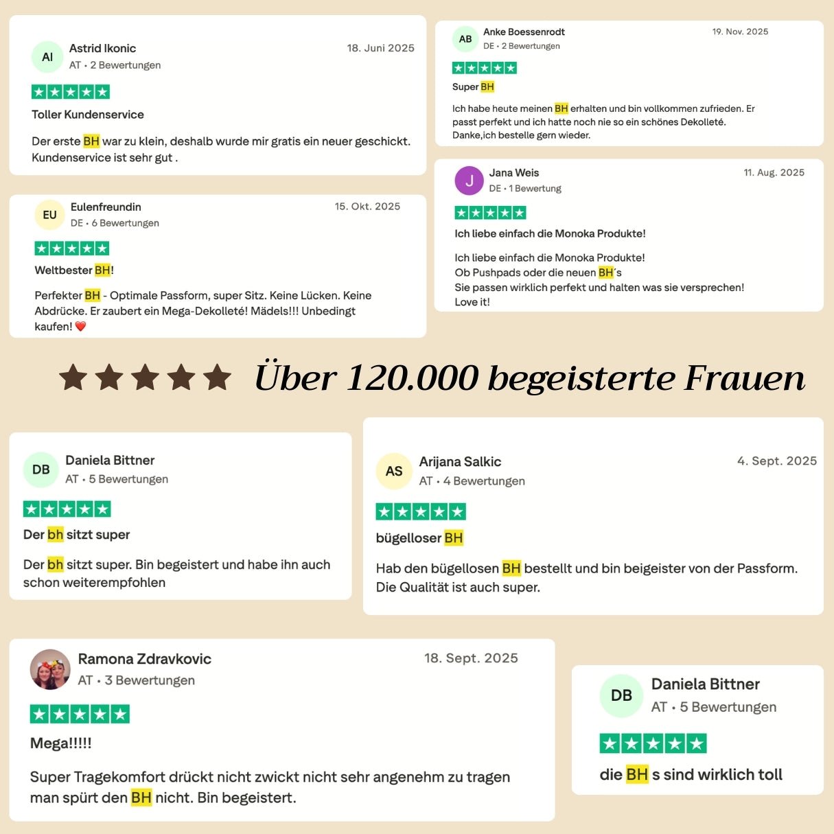 Trägerloser Anti - Rutsch BH™ - Monoka