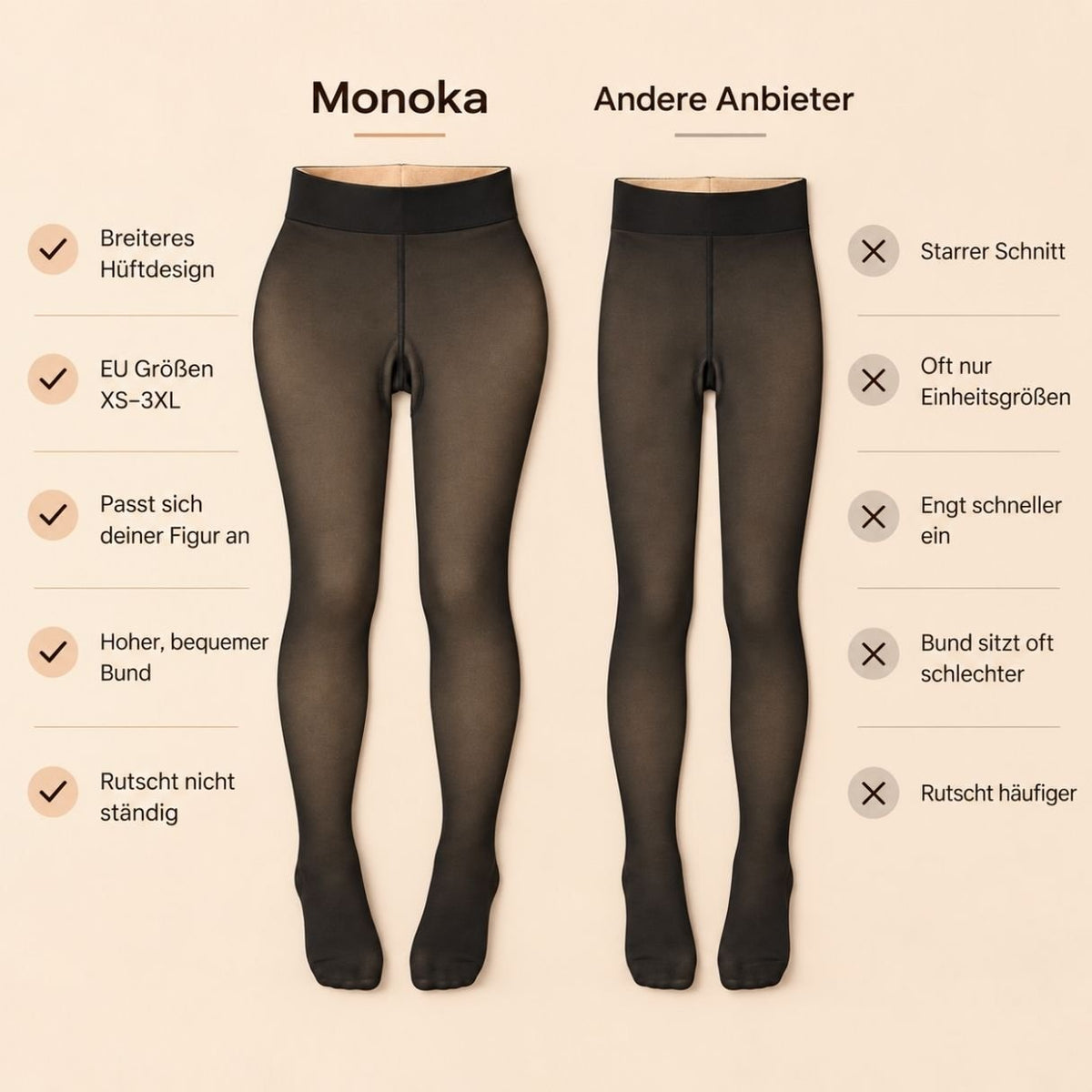 Fleece Strumpfhose™ - Monoka