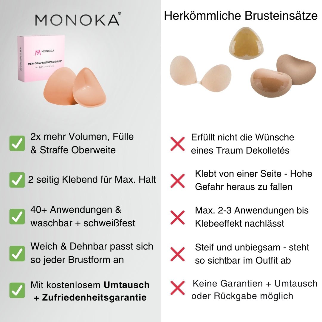 Push Up Pads Doppelseitig - Selbstklebende BH Einlagen Für Mehr Dekolleté, Wiederverwendbar & Unsichtbar