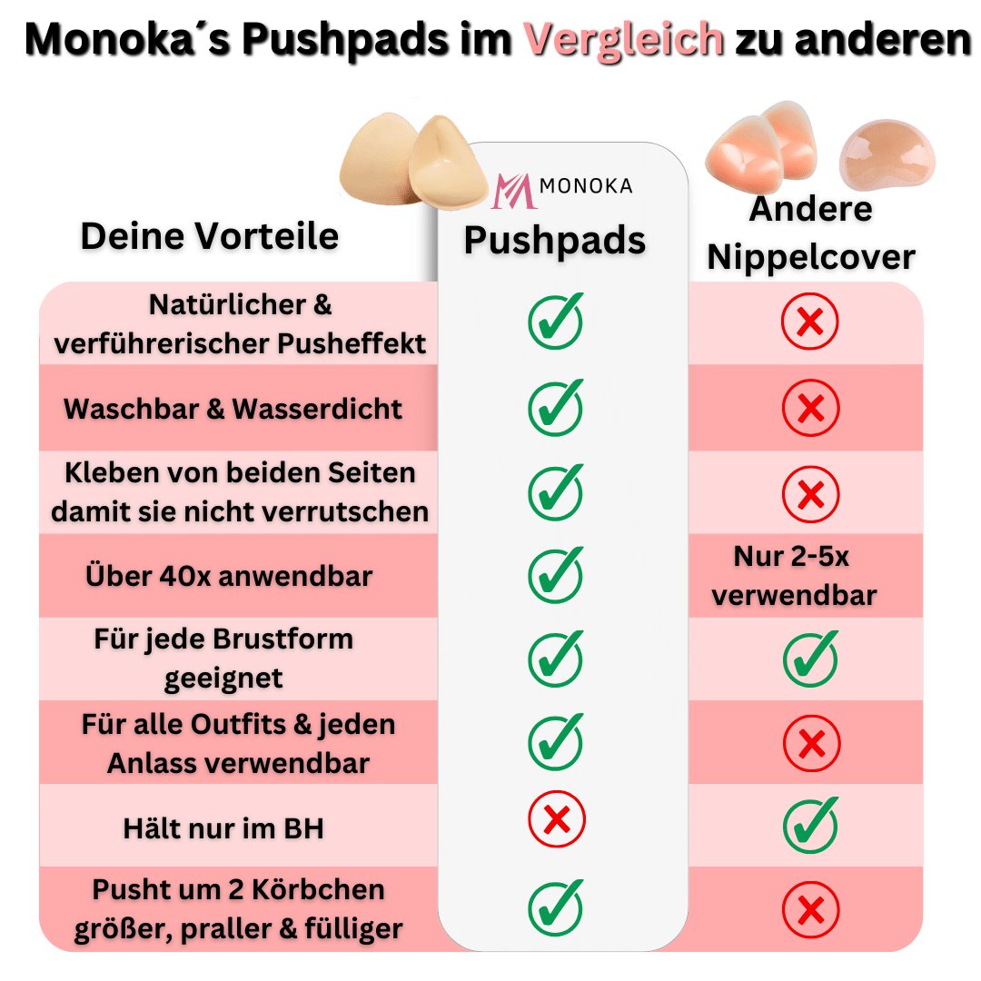 Pushpads™ 2.0 -Noch weicher, flexibler & anpassungsfähiger - Monoka